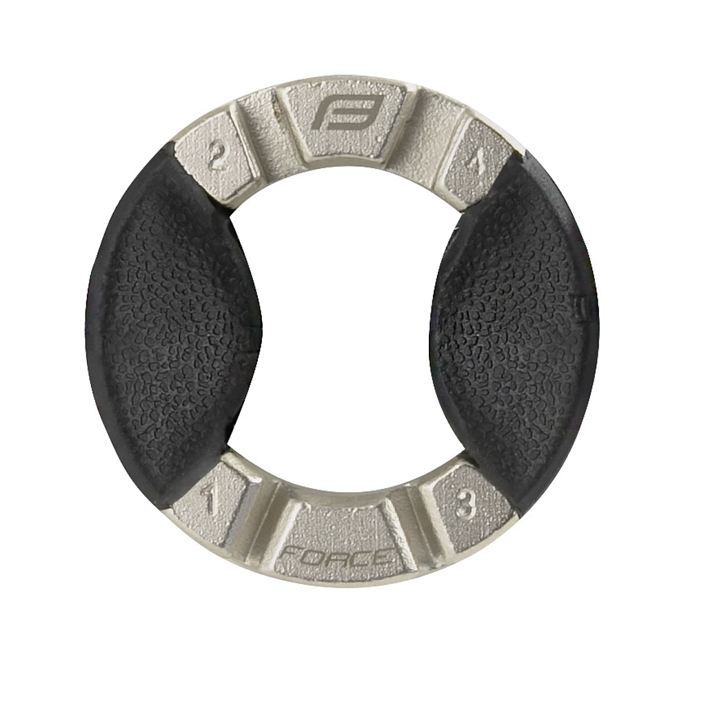 **FORCE WORKSHOP SPOKE KEY